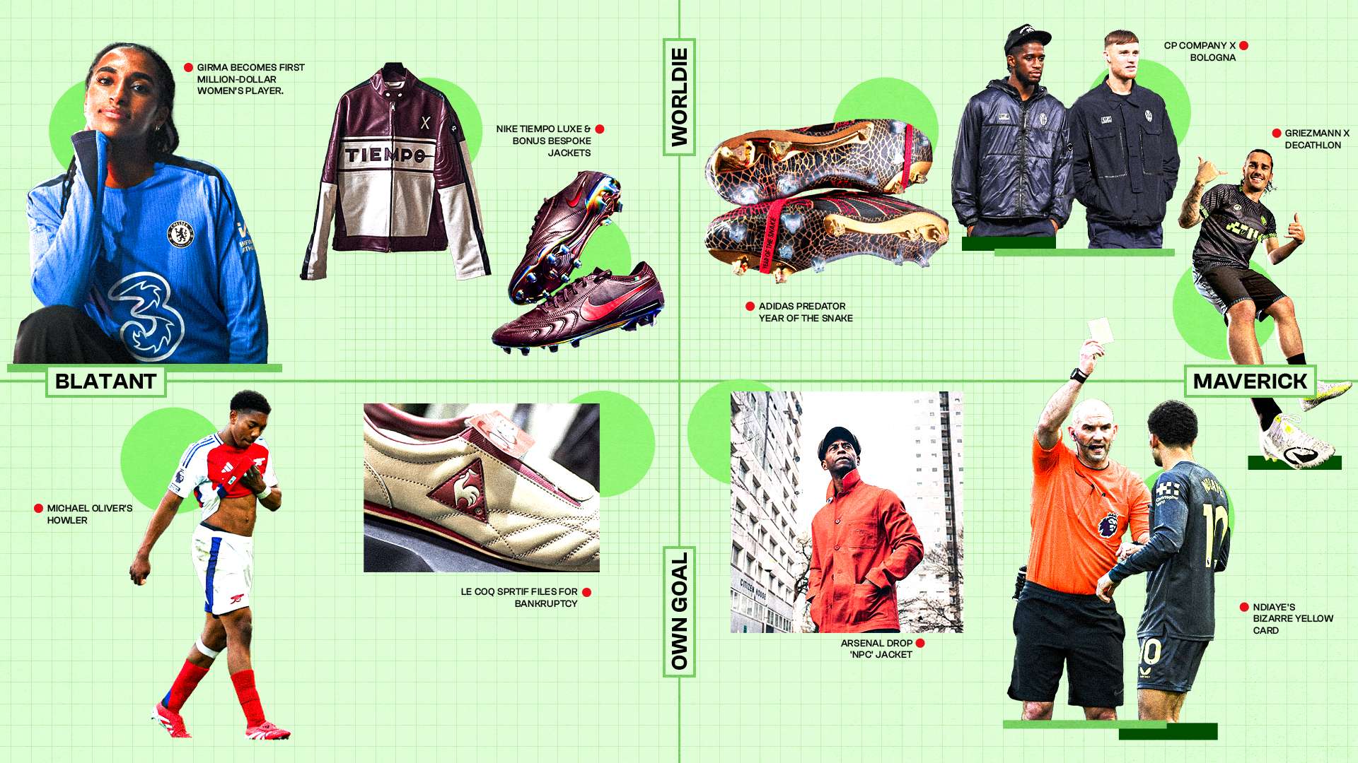 对学生进行 对学生进行